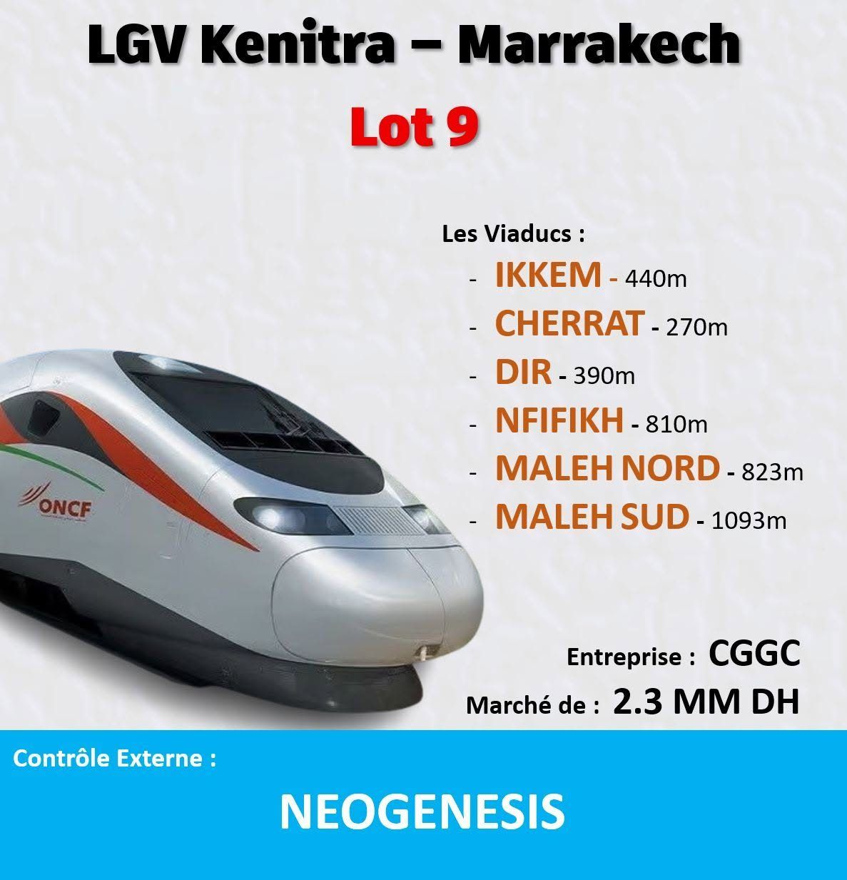 LGV Kénitra – Marrakech — LOT 09 : les 6 viaducs — photo 19