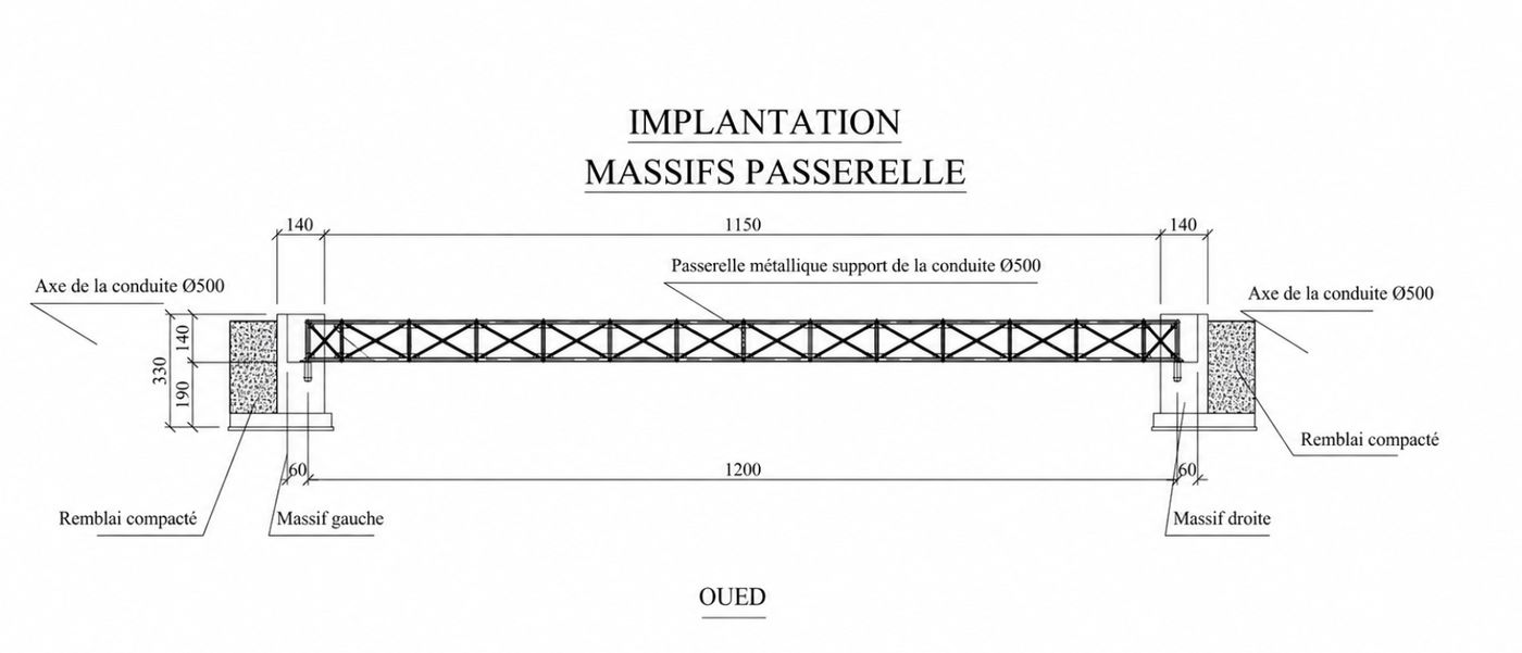 Aménagement des boulevards de la ville de Fès — lot 3 — photo 1
