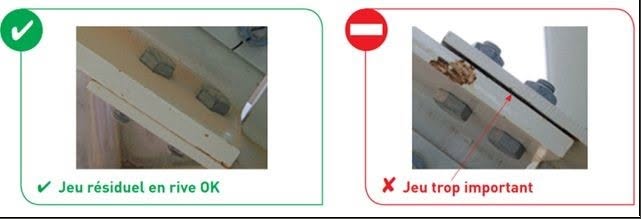 Contrôle des assemblages : de l'inspection visuelle aux contrôles non destructifs
