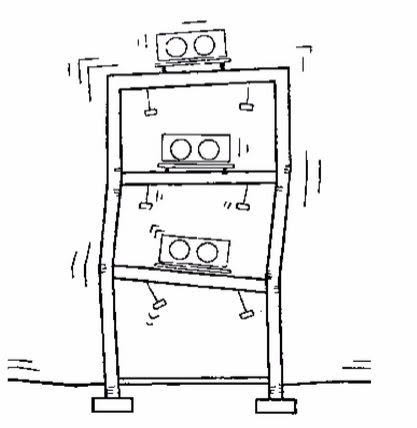 Dimensionnement parasismique des éléments non structuraux (ENS)