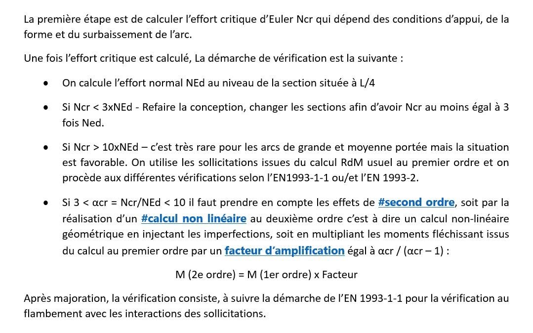 Justification des arcs vis-à-vis de l'instabilité par flambement : cas des ponts et passerelles métalliques
