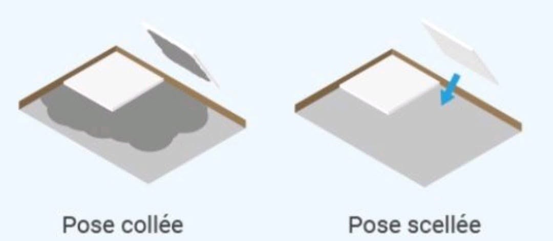 Pose scellée vs pose collée des revêtements céramiques – Approche technique selon DTU 52.1 & DTU 52.2