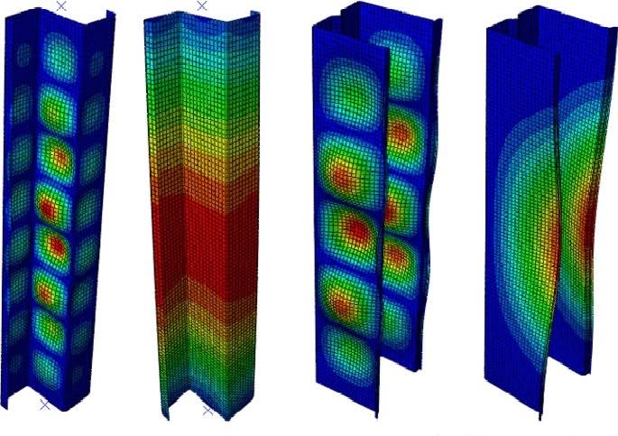 Profilés en acier formés à froid : un choix moderne et économique pour la construction