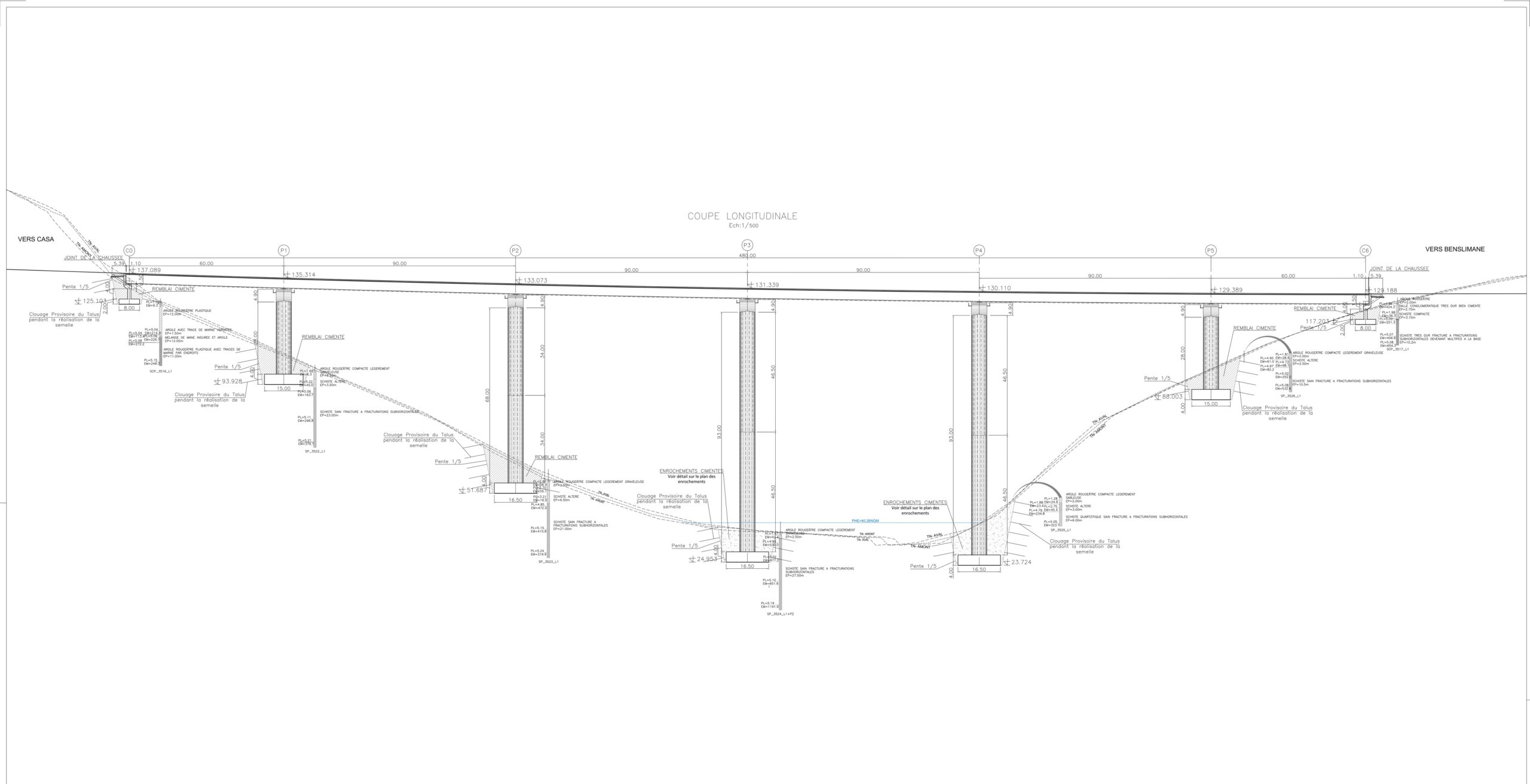 Viaduc Nfifikh : coupe longitudinale de l'ouvrage, autoroute continentale Rabat Casablanca