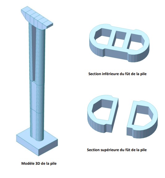 Viaduc Nfifikh : modèle 3D d'une pile et sections du fût