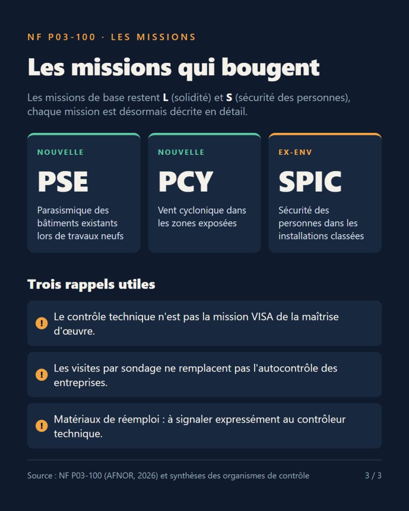 Missions de contrôle technique de la NF P03-100 de 2026 et nouvelles missions PSE, PCY et SPIC