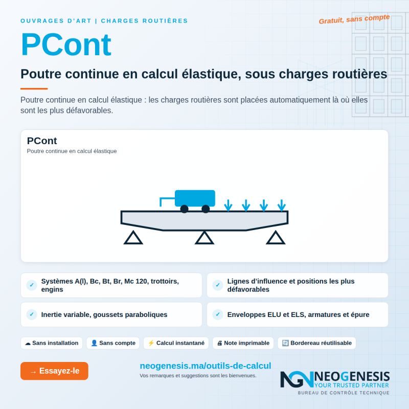 Outil PCont : poutre continue en calcul élastique sous charges routières, systèmes A(l), Bc, Bt, Br et Mc 120