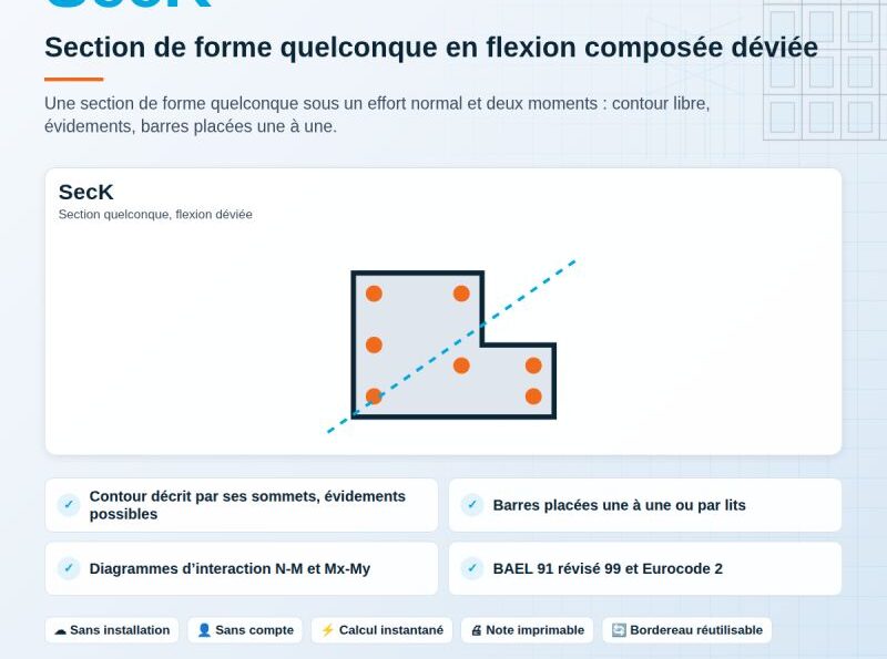 Outil SecK : vérification d'une section de forme quelconque en flexion composée déviée, BAEL 91 et Eurocode 2