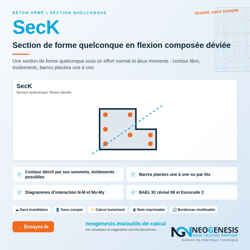 Outil SecK : vérification d'une section de forme quelconque en flexion composée déviée, BAEL 91 et Eurocode 2
