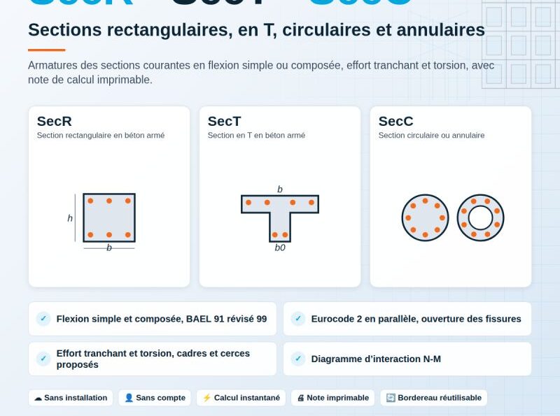SecR, SecT et SecC : outils de calcul des sections rectangulaires, en T, circulaires et annulaires en béton armé