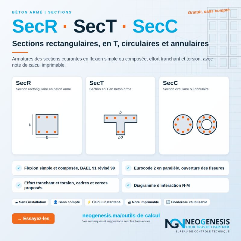 SecR, SecT et SecC : outils de calcul des sections rectangulaires, en T, circulaires et annulaires en béton armé